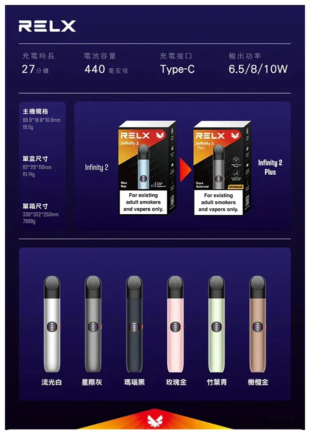 悅刻六代主機【瑪瑙黑】Relx Infinity 2 煙桿｜三檔調節｜兼容4/5代煙彈(图2)