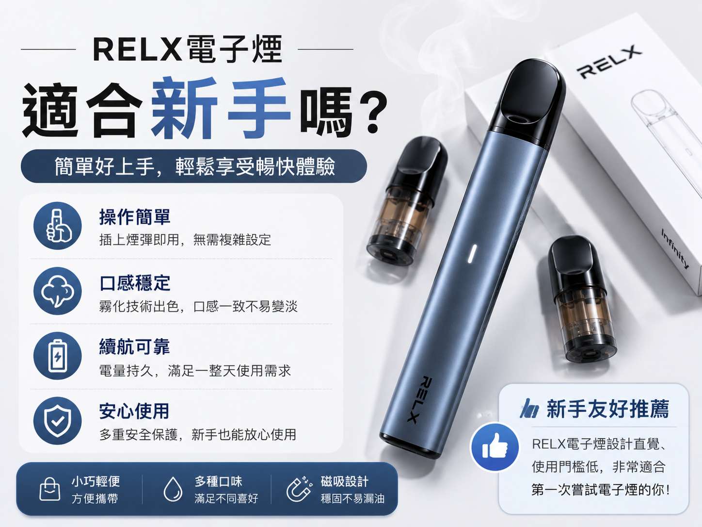 RELX電子煙真實評測|煙彈口感、主機續航與使用體驗解析(图7)