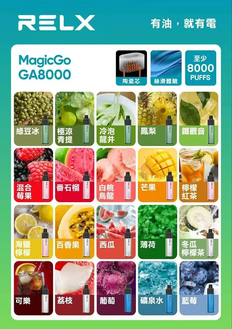 RELX GA8000 評價：8000口拋棄式電子煙是否真的值得入手？(图2)